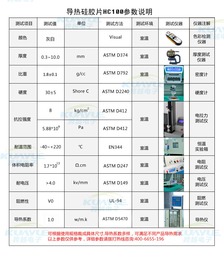 導(dǎo)熱硅膠墊參數(shù)表